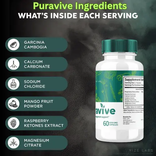 What is Puravive?